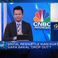 Isu Politik Warnai Sinyal Reshuffle, Siapa 