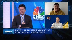 Isu Politik Warnai Sinyal Reshuffle, Siapa 