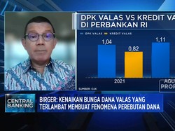 Video: Tarik Dolar Eksportir, Insrumen Moneter BI Sudah Kuat?