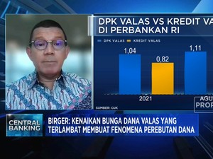 Video: Tarik Dolar Eksportir, Insrumen Moneter BI Sudah Kuat?