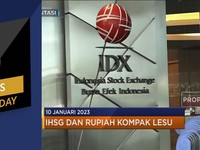 IHSG & Rupiah Kompak Lesu Hingga Bank Nasional Swiss Merugi