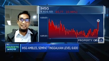 Video: Sempat Tinggalkan 6.600, Apa Sentimen Pemberat IHSG?