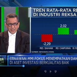 Intip Aliran Dana Market Maker Kala 2023 Dihantui Resesi