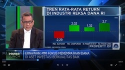 Intip Aliran Dana Market Maker Kala 2023 Dihantui Resesi