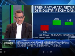 Intip Aliran Dana Market Maker Kala 2023 Dihantui Resesi