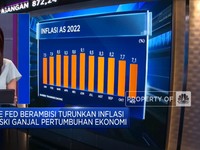 Market Focus: Performa Buruk IHSG & 16 Negara Pasien IMF
