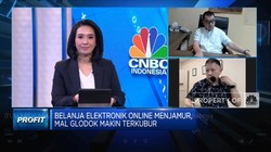 Video: Agar Mal Ramai Pengunjung, Pengelola Harus Apa?