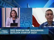 Strategi Investasi Modal Ventura Kala Resesi Membayangi 2023