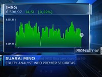 Dibuka Menguat, Rebound IHSG Bisa Lanjutkan Gak Nih?