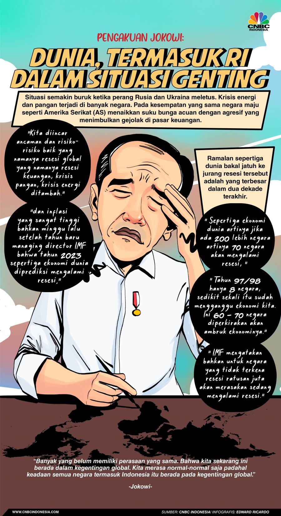 INFOGRAFIS, Pengakuan Jokowi: Dunia, Termasuk RI Dalam Situasi Genting