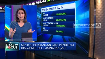 Market Focus: Saham Perbankan Rebound & Efek Reopening China
