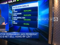 Market Focus: Saham Perbankan Rebound & Efek Reopening China