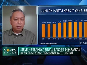 Tanpa PPKM, Bisnis Kartu Kredit 2023 Tumbuh Doubel Digit?