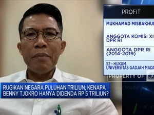 DPR Sesalkan Dakwaan Benny Tjokro Tak Ungkap Kejahatan Ini!