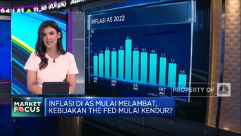 Market Focus: Inflasi AS Melambat & Kebangkitan Ekonomi China