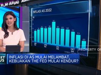 Market Focus: Inflasi AS Melambat & Kebangkitan Ekonomi China