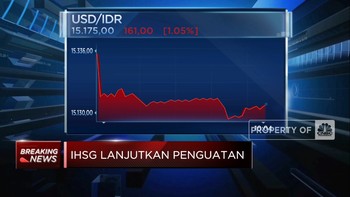 Video: Rupiah Melejit, Tembus Rp 15.175 Per Dolar AS