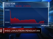 Video: Rupiah Melejit, Tembus Rp 15.175 Per Dolar AS