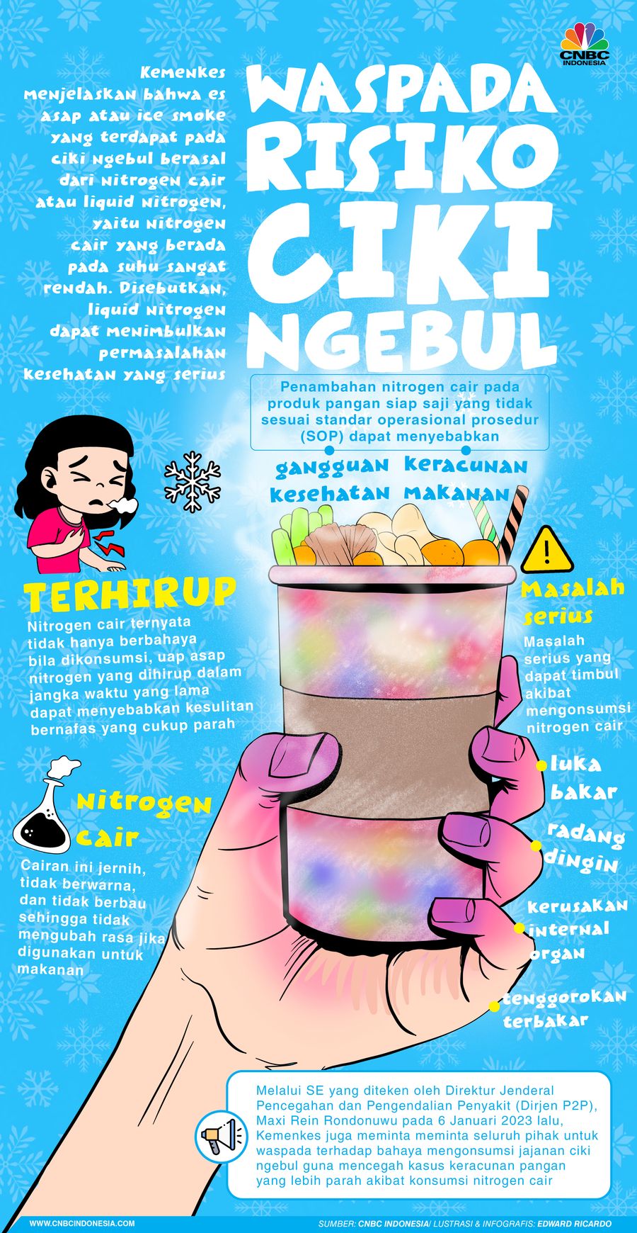 Infografis, Waspada! Ini Resiko Kesehatan Jajanan Ciki Ngebul