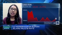 IHSG Galau Kala Rupiah Menguat & Tembus Level Rp 15.000/USD