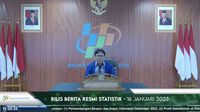 Update Terbaru! Penduduk Miskin RI Tembus 26,36 Juta Jiwa