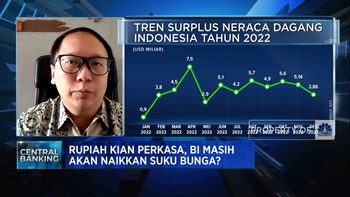 Motor Pertumbuhan Andalan RI Era Suku Bunga Tinggi 2023