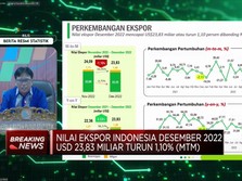 Video: Neraca Dagang RI Desember 2022 Surplus USD 3,89 Miliar