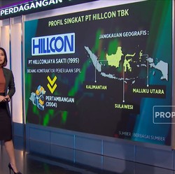 Sempat Tertunda Tahun Lalu, IPO Hillcon Masih Menarik Diburu?