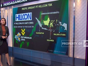 Sempat Tertunda Tahun Lalu, IPO Hillcon Masih Menarik Diburu?