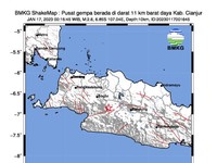 Update Gempa: Gemuruh di Cianjur, Sampai Gempa Guncang Papua