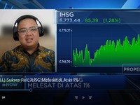 Video: Reli Berlanjut, IHSG Melesat di Atas 1%