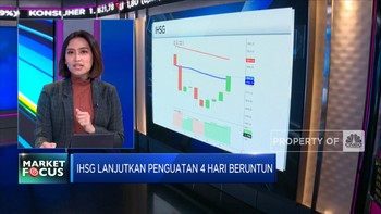 Market Focus:IHSG Menguat Lebih 1% Hingga Ekonomi China Gelap