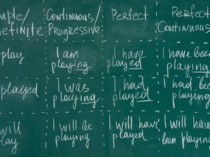 30 Contoh Simple Past Tense Positive, Negative, Interrogative dan Rumusnya