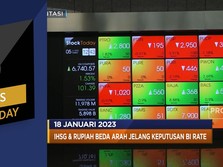 Kinerja Rupiah & IHSG Jelang BI Rate Hingga Utang Global