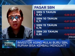 Video: Inflasi AS Melandai, Investor Asing Mulai Buru SBN