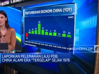 Market Focus: IHSG Melemah Hingga Kinerja Perbankan Disorot