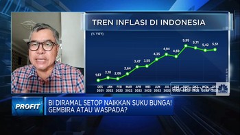 BI Diproyeksi Kerek Suku Bunga 25 Bps, Pengusaha Waspada?