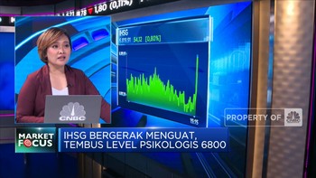Market Focus: BI Rate Naik, IHSG Menguat & Tembus Level 6.800