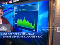 Market Focus: BI Rate Naik, IHSG Menguat & Tembus Level 6.800