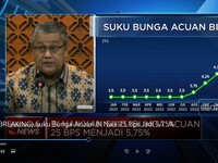 Video: Bi Naikkan Suku Bunga Acuan 25 Bps Jadi 5,75%