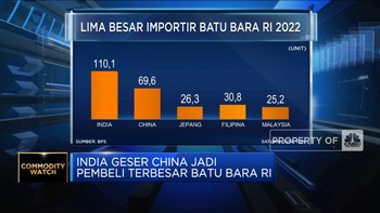 Bye China! India Kini Jadi Pembeli Terbesar Batu Bara RI