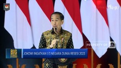 Video: Jokowi Ingatkan  Dunia Resesi di 2023