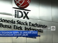 Fix! Cuti Bersama Imlek, Senin 23 Januari 2023 Bursa Libur