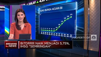 Market Focus: "Obat Kuat BI" Manjur Hingga IHSG Ditutup Hijau