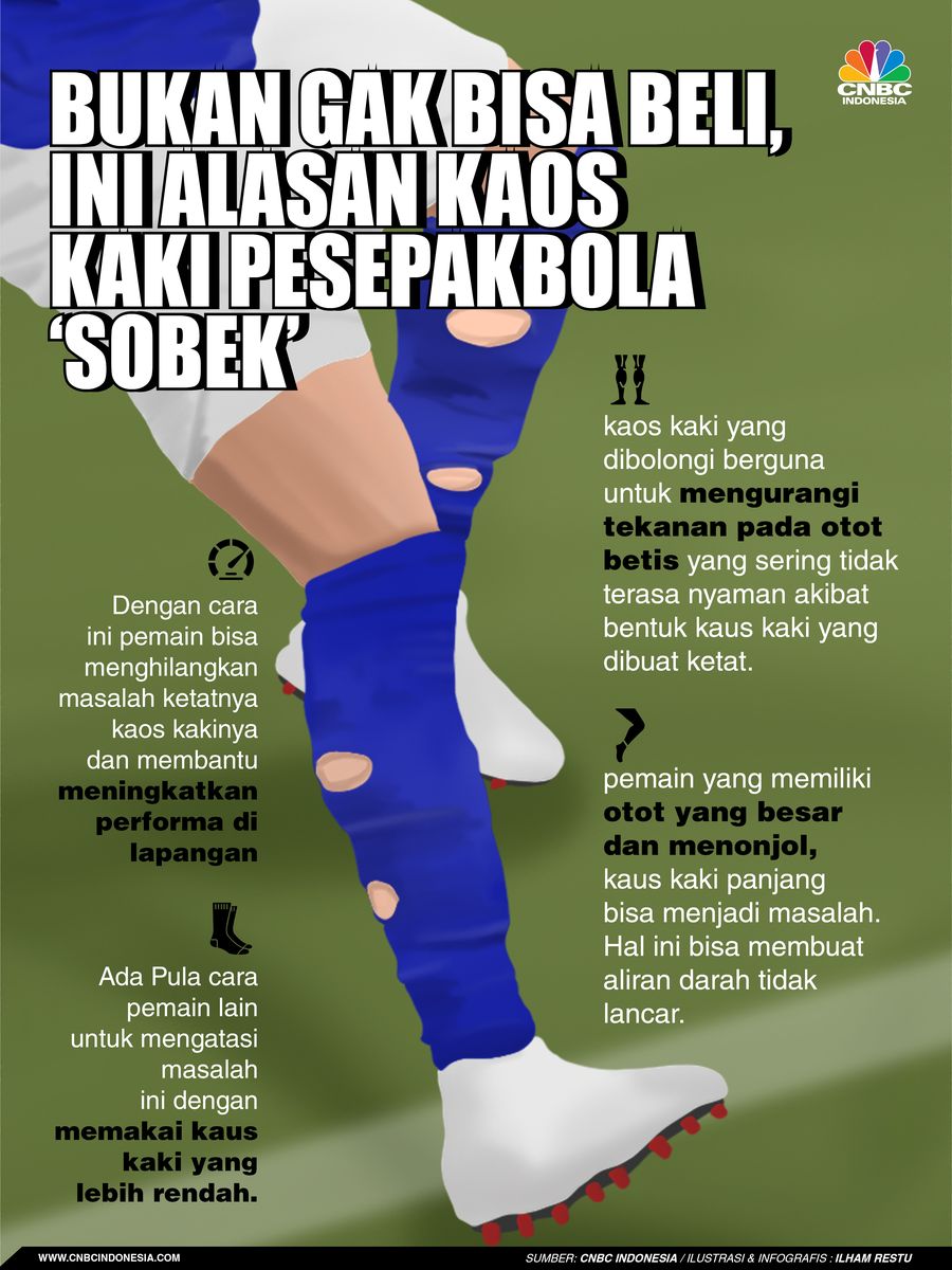 Bukan Gak Bisa Beli, Ini Alasan Kaos Kaki Pesepakbola 'Sobek'