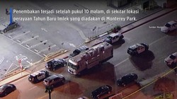 Video: Imlek Berdarah, 10 Orang Tewas Tertembak di California