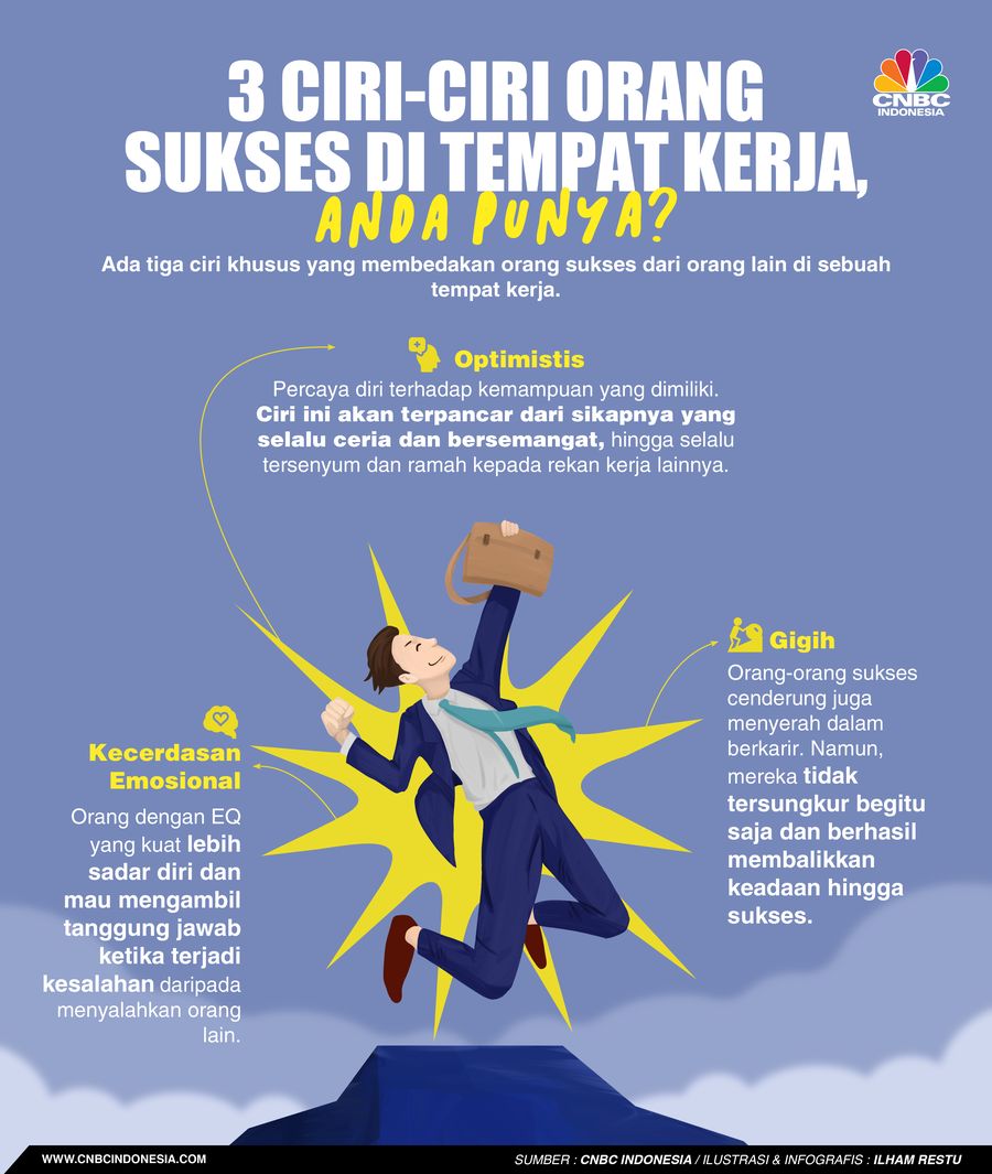 3 Ciri-ciri Orang Sukses di Tempat Kerja, Anda Punya?