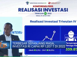Terbesar Sepanjang Masa, Investasi RI Capai Rp1.207 T di 2022