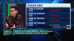 Video: Kelola Dana Jumbo, Ini Jurus Investasi Dapen BUMN 2023