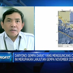 Cianjur Diguncang Gempa Susulan ke-490, Simak Penjelasan BMKG